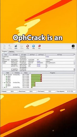 OphCrack - Helps in Forgotten Passwords | #trending #viral #ytshorts #shorts #youtubeshorts #short