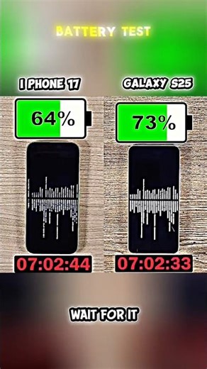 iPhone 17 vs Samsung Galaxy S25 Battery Drain Test | Which Lasts Longer?