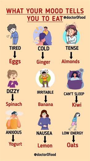 What Your Mood Tells You to Eat | Foods for Every Emotion | Eat According to Your Feelings #health