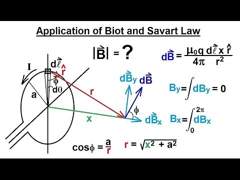 Physics 44 Magnetic Field Generated (14 of 28) Biot-Savart Law: Example