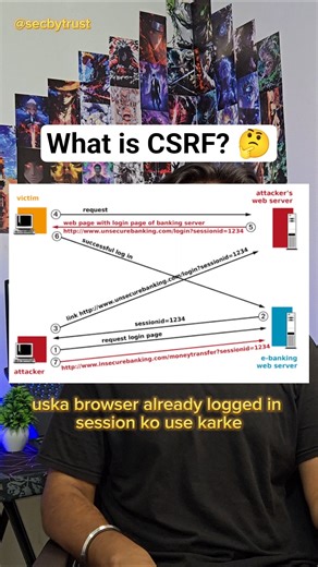 CSRF attack explained in 35 sec!🤯 #shorts