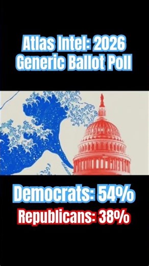 New Atlas Intel poll shows the Democrats 🔵 destroying the Republicans 🔴 in the Midterms #shorts