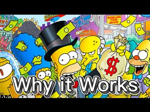 Simpsons Monopoly Game Review | Simpsons Monopoly Explained