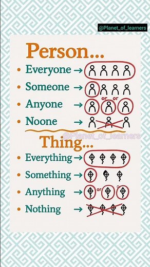 “Person vs. Thing Pronouns – Clear & Simple Guide”👍