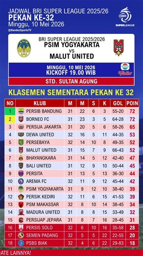 2025 Liga 1 Schedule Today - PSIM Yogyakarta vs Malut United - Latest 2025 Liga 1 Standings