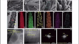 48. Crystal Facet Engineering of TiO2 Nanostructures for Enhancing Photoelectrochemical Water Splitting with BiVO4 Nanodots https://link.springer.com/article/10.1007/s40820-022-00795-8 #nanomaterials #nanomaterial #nanomaterialscientists #academic #nanomicroletters #sciences #researcher #research #Nanomateriales #science | Nano-Micro Letters | Facebook
