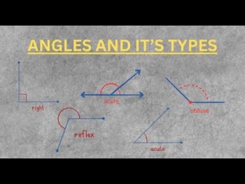 Angles and Types Of Angles | Math geometry