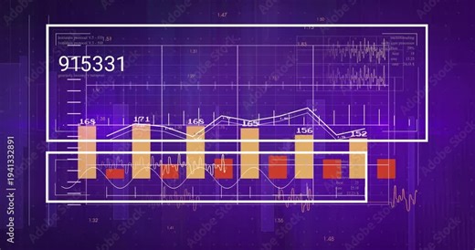 Data dashboard receiving live feed, updating bars, trendline and totals for tech analytics