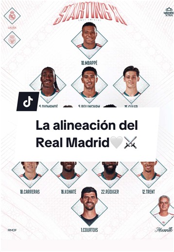 La alineación del Real Madrid🤍⚔️#realmadrid #alineacion #laliga #tiktokdeportes #reycantu mourinho courtois trent carreras rüdiger konaté tchouameni valverde bellingham güler diomandé mbappé vinicius madridistas madridista madridismo debate fútbol