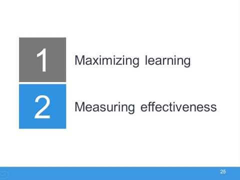 How to measure e-learning effectiveness | Pluralsight