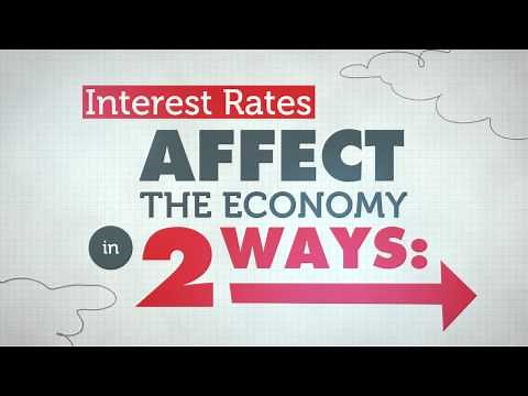 How Do Interest Rates Work? | RMIT University
