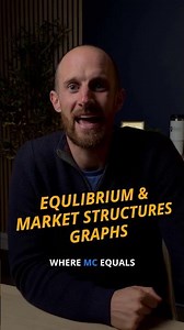 Teacher Tips | Leaving Cert Economics | Equilibrium & Market Structures