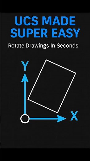 Unlocking the Secrets of UCS in AutoCAD: Rotate & Shift Explained