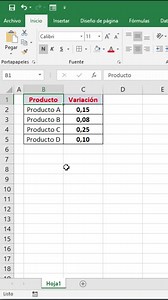 ¿Sigues convirtiendo porcentajes a mano en Excel? Este atajo poco conocido (CTRL SHIFT %) transforma números en porcentaje en un segundo y evita errores en reportes, finanzas y ventas. Úsalo en tu trabajo diario y ahorra tiempo como un verdadero profesional de Excel. Guarda este tip porque lo vas a usar siempre. #virales #AprendeExcel #Excel #tipsexcel #dominaexcel #exceltips | Kevin Ramirez