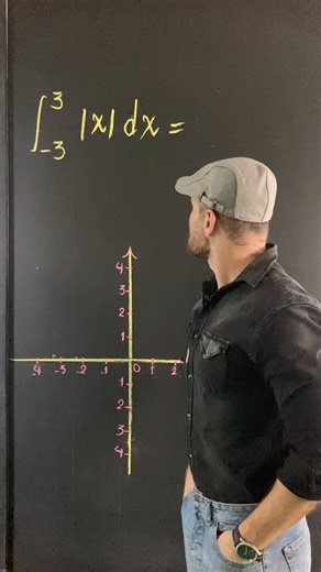 Integral and Area #math #mathhacks #integration
