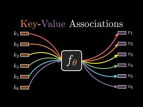 Beyond Softmax: The Future of Attention Mechanisms