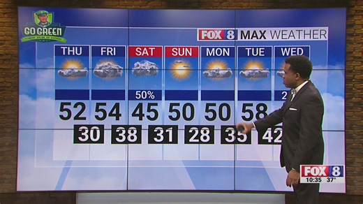 Partly cloudy Thursday; high of 52