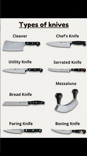 Different Types of Knives and Their Names