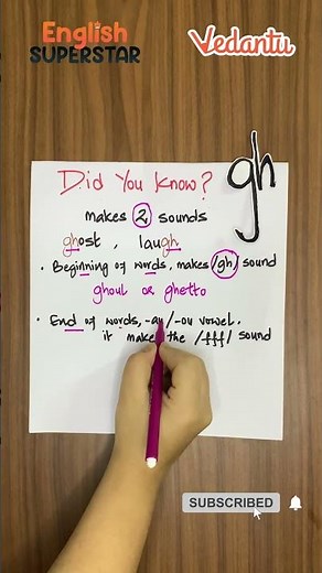 'gh' makes which sound? | Phonics for Kids | Spelling Rules | Learn to Read #reading #phonics