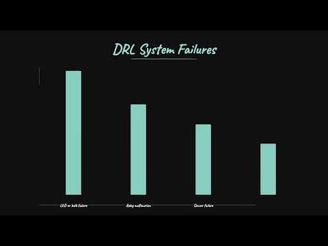 Why Is My Jeep Compass DRL Not Working?