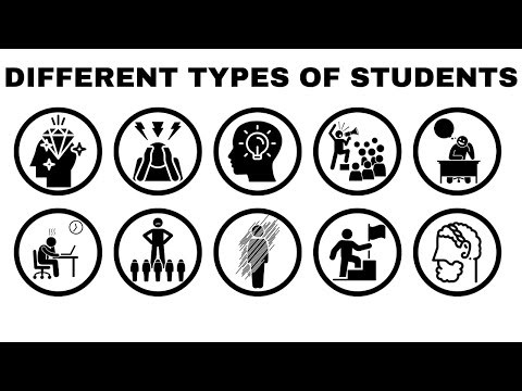 Every Type of Student Explained
