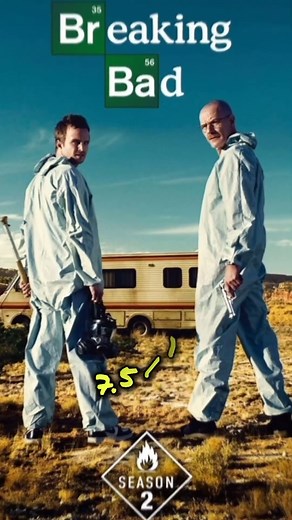 Breaking Bad Seasons Ranked