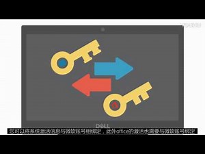 office 2016 をライセンス認証する方法