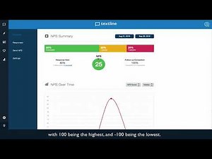 Textline Tutorial: Understanding & Using NPS