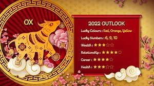 5.6K views · 34 reactions | Ox Years: 1937, 1949, 1961, 1973, 1985, 1997, 2009, 2021 Those born during the Ox years are expected to have a great year this 2022 with good signs in the field of wealth, business and even love! However, the pressure of succeeding in life might cause you stress. So do be mindful of your health.  裏  | ROCK Entertainment | Facebook