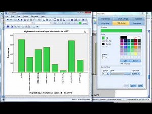 Edit charts in SPSS