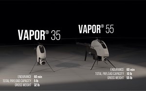 AeroVironment公司 VAPOR无人直升机系统