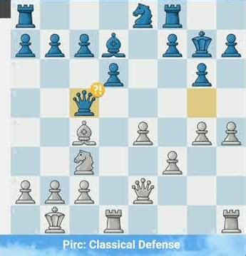 I beat Wally bot with a brilliant attack #chess