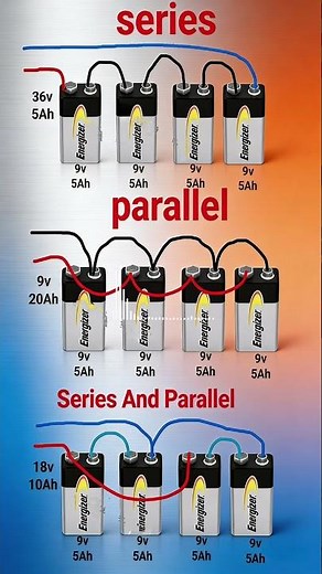 Differences in capacity between series, parallel and series-parallel circuits. #battery #youtubesort