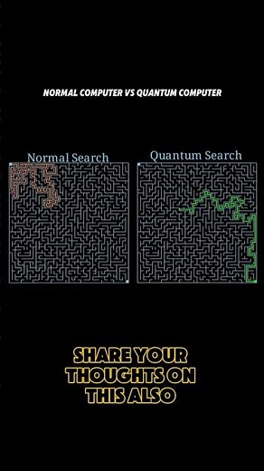 WHAT Makes Quantum Search SO FAST Compared to Normal Search?