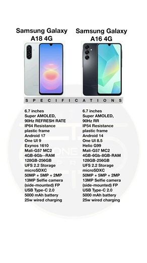 Samsung Galaxy A18 4g vs Samsung Galaxy A16 4G