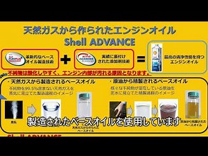 Shell ADVANCE特徴説明　ダイジェスト