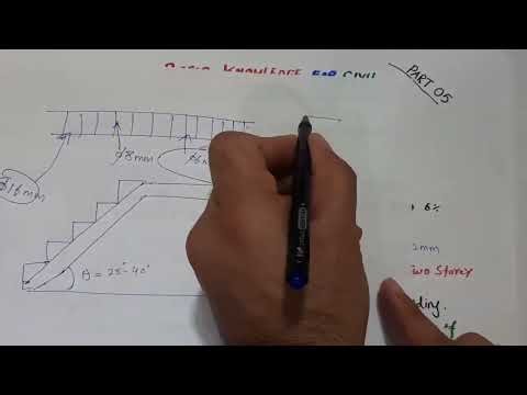 Civil Engineering Basic Knowledge part - 5