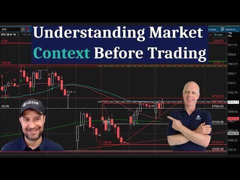 Understanding Market Context Before Trading
