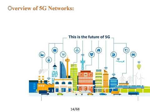 5G Networks Towards Smart And Sustainable Cities