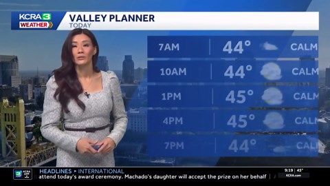Northern California forecast: Gray weather continues with overcast skies