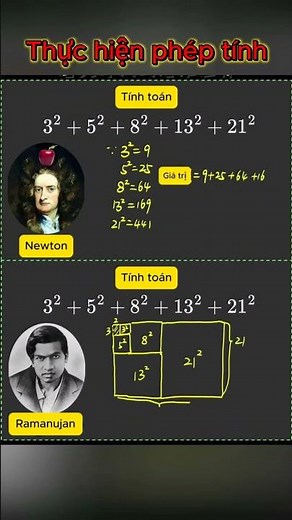 Bỏ Ngay Cách Tính Tay: Giải Tổng Bình Phương Dãy Fibonacci Bằng Vẽ Hình! #toantuduy #codemath #IQ