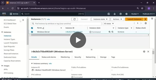 #aws #cloud #devops #natwestgroup #learning #techjourney | Prem Kumar
