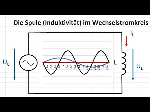 The coil (inductance) on alternating current / Electrical engineering / Reactive power / (Part 2 ...