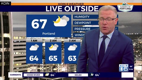 KOIN 6 Weather Forecast for September 7, 2025