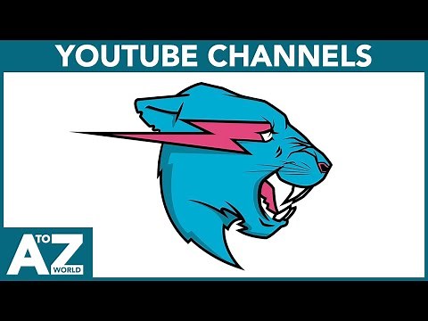 A to Z of YouTube Channels | ABC of YouTube Channels | YouTube Channels starting with...