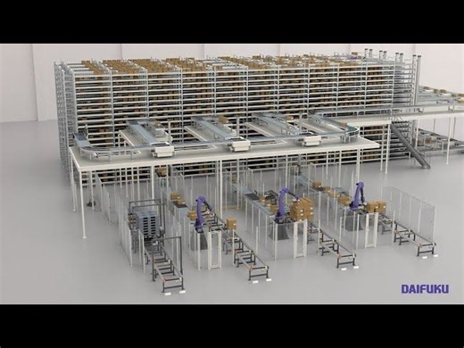 How Daifuku's Shuttle Rack M automates mixed-case palletizing | Daifuku posted on the topic | LinkedIn