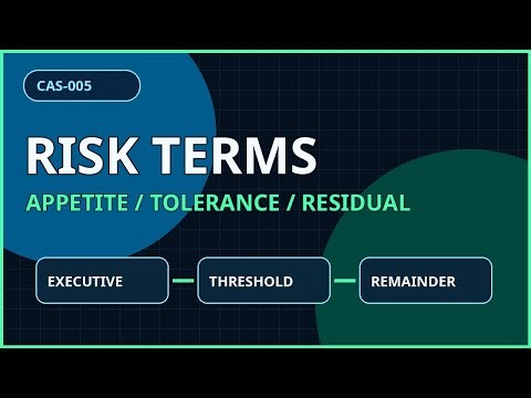 Risk Appetite vs Tolerance vs Residual Risk for SecurityX — Visual Redo
