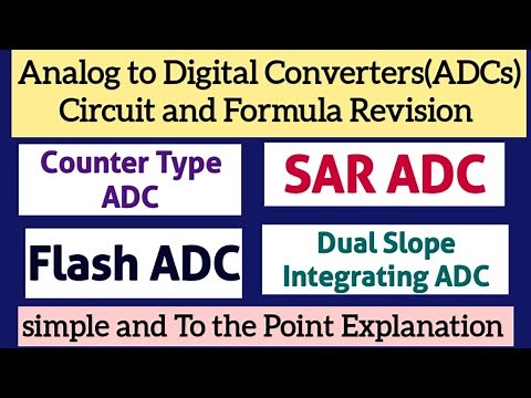 ADCs Formula and Circuits Revision| CounterType | SAR | Flash|Dual Slope Integrating Type ADCs
