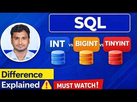 INT vs BIGINT vs TINYINT in SQL Explained | MySQL Data Types Tutorial