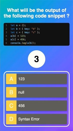 3/100 Javascript Interview Questions #code_memo #javascript #java #javascriptinterview #frontend